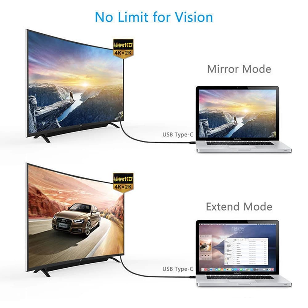 Cavo adattatore compatibile da USB Type-C a HDMI 4K 1080P, cavo USB-C per Macbook Pro ChromeBook Pixel, 2 metri, 4K*2K