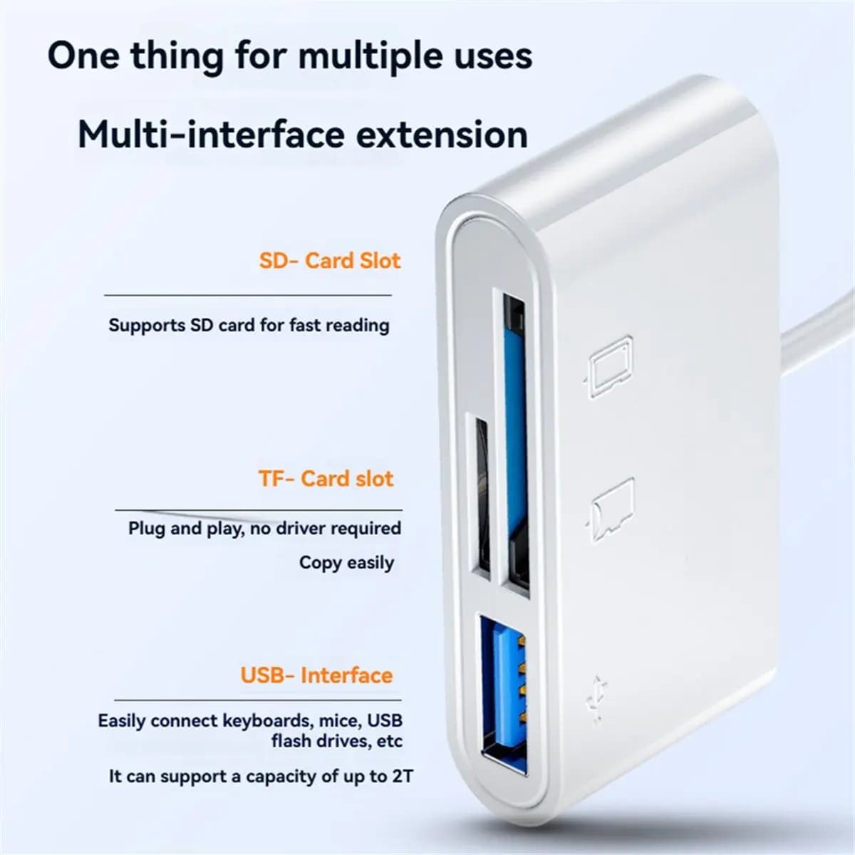 ABSF Type C Card Reader SD TF Memory Card Reader USB C OTG Adapter High Speed Data Transmitter USB2.0 Card Reader Black