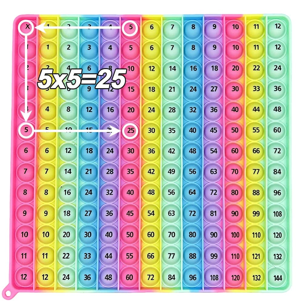 Giochi di moltiplicazione 12x12 Giocattoli matematici, Tabella dei tempi Apprendimento Insegnamento Giocattoli educativi Fidget Regali per bambini Grado 2 3 4