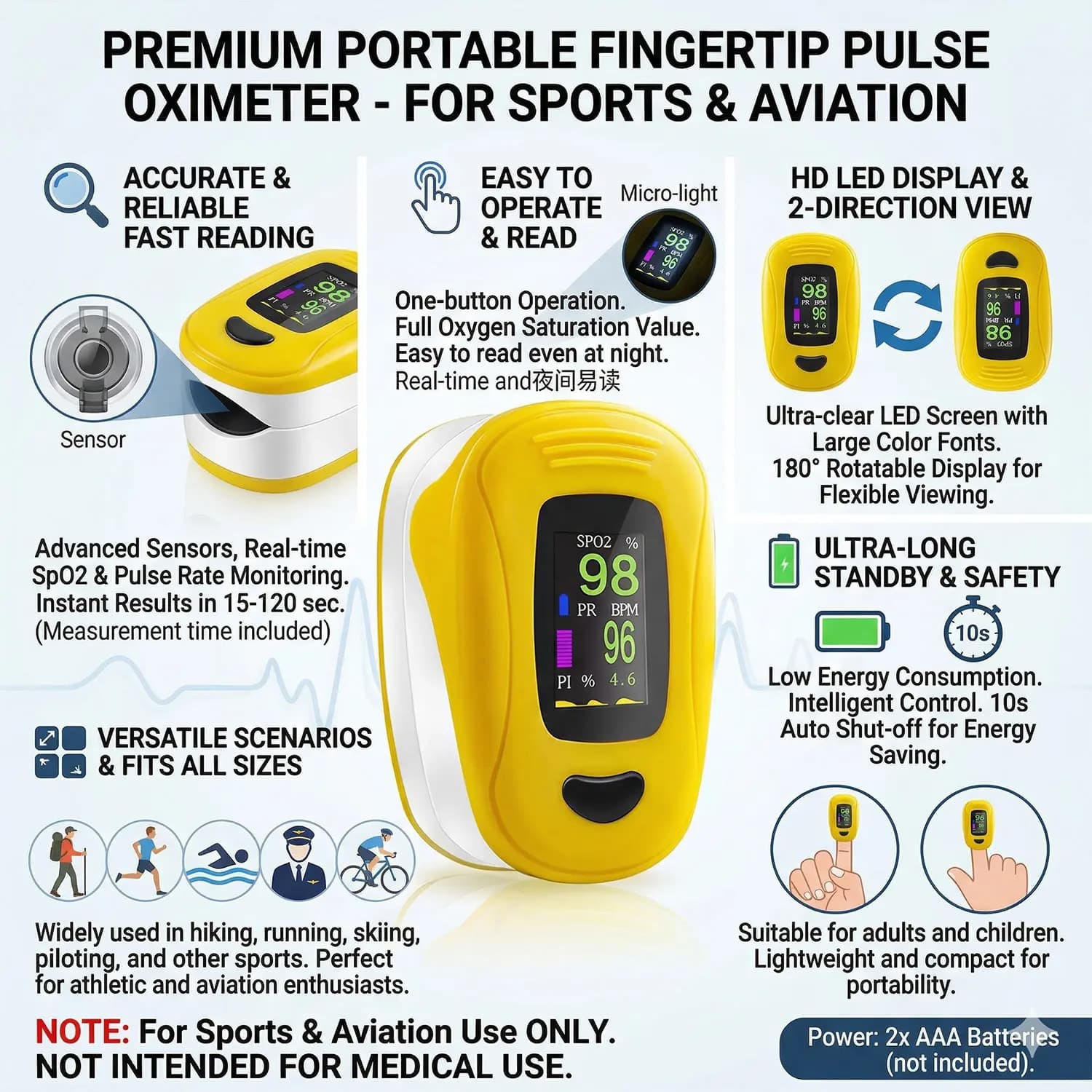 Home Finger Clamp Oximeter LED Display Blood Oxygen Saturation Monitor Pulse PR SpO2 Testing Tool Health Care