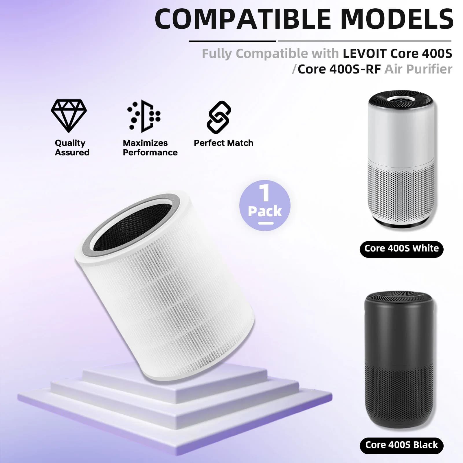 Filtro sostitutivo per purificatore d'aria LEVOIT Core 400S / 400S-P, filtro a carbone attivo HEPA 3 in 1, parte Core400S-RF