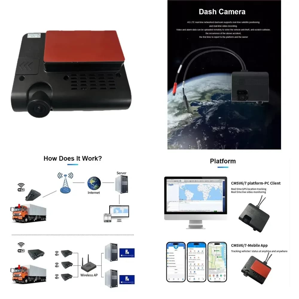 Dashcam 4G con Registratore Video 1080p e Tracciamento in Tempo Reale, Dashcam a 2 Canali