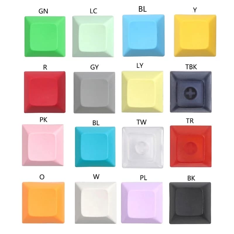 DSA 1U Keycap Set PBT Blank Keycaps DSA Profile 1U Height Keycap Set for mechanical keyboard 20 pieces