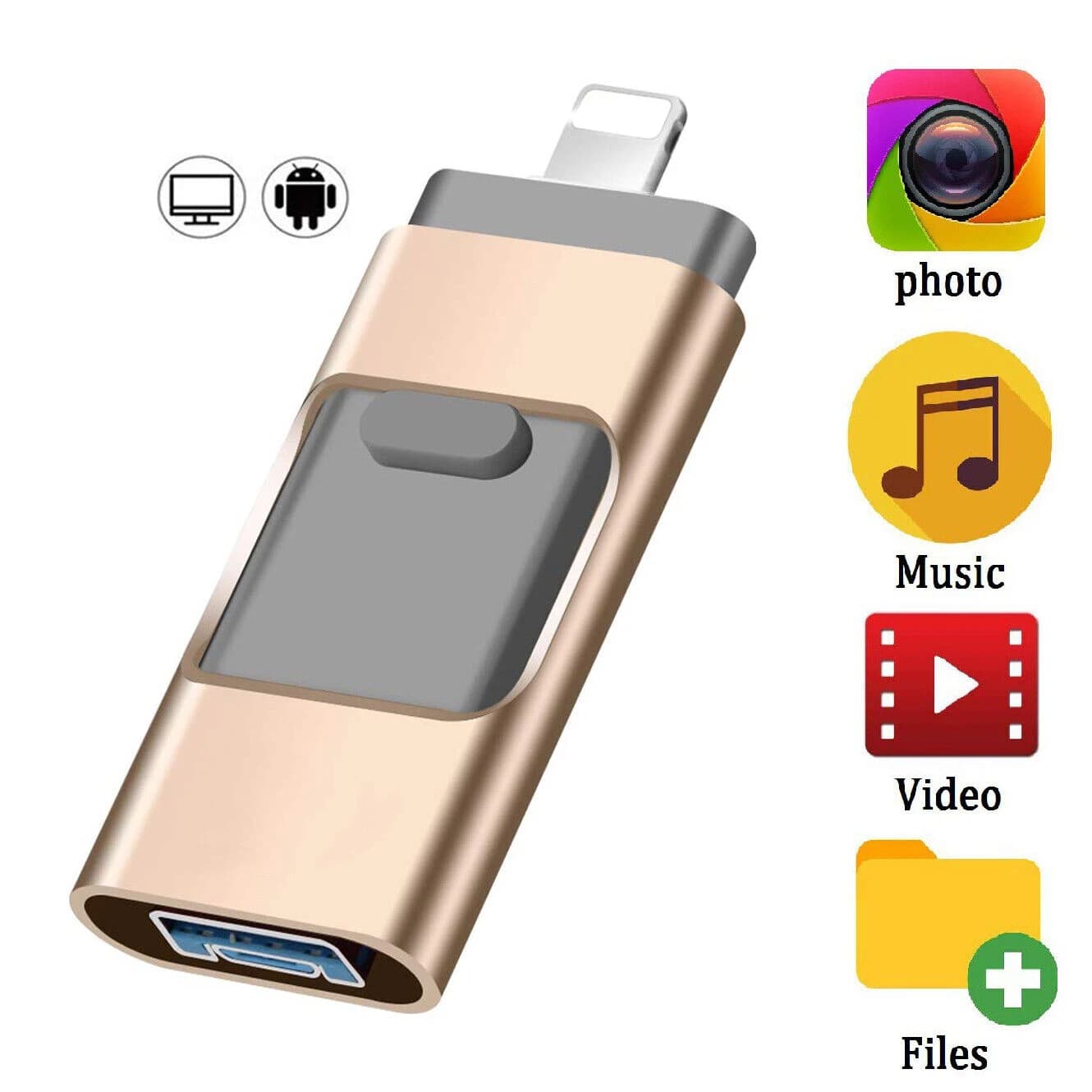 Chiavetta USB ad Alta Velocità per iPhone, Type-C, Android e PC, Unità Esterna USB 3.0, Memory Stick, Photo Stick, PenDrive