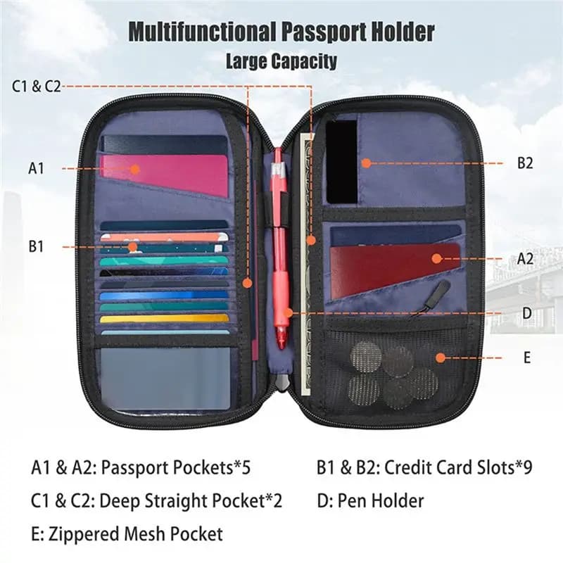 Portafoglio da viaggio UNCL per porta passaporto familiare Custodia per documenti impermeabile Organizer Accessori da viaggio Custodia per documenti Blu