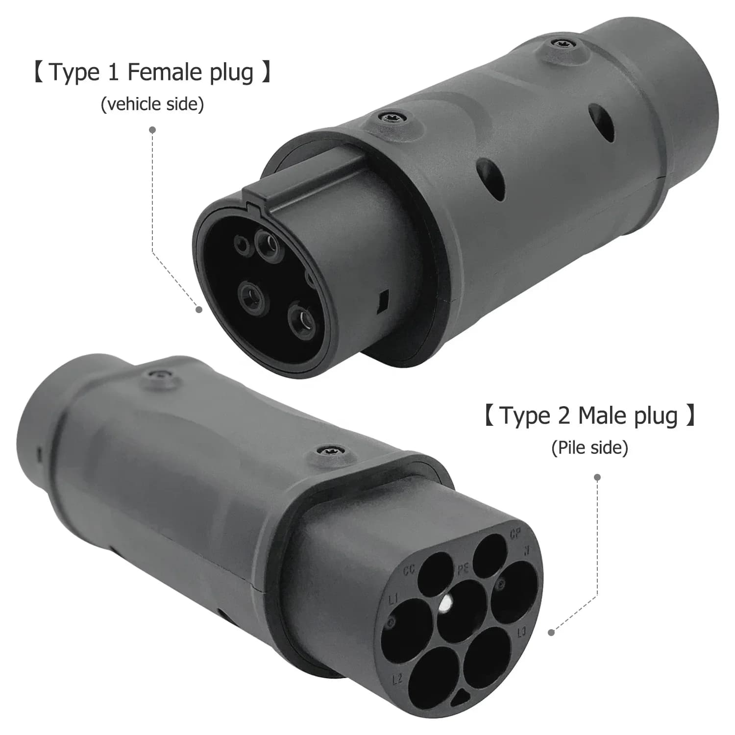 Adattatore EV da tipo2 a tipo1 32A monofase compatibile con caricabatterie di tipo 2 per auto elettrica con presa di ricarica di tipo 1