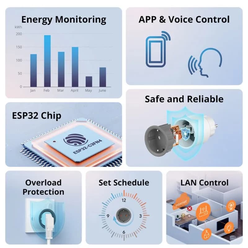 ABKQ-S60 for Intelligent Grip with Standard Wi-Fi, for Energy Monitoring and Vocal Control, EU Plug