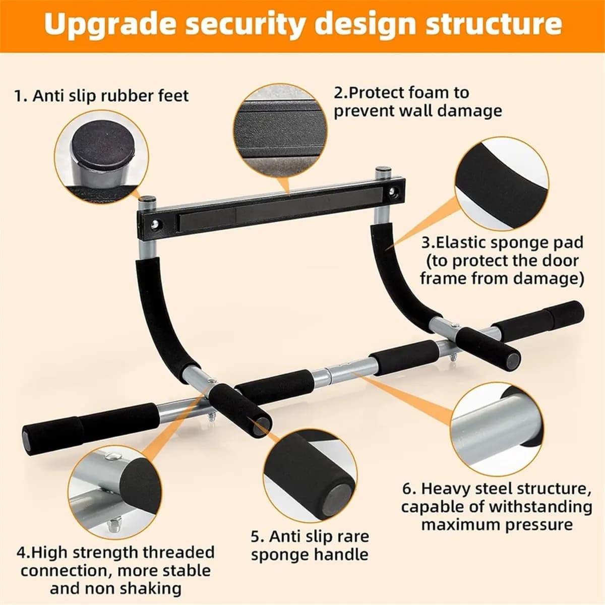 ABST Wall Mounted Pull Up Bar - Chin Up Bar for Doorway, Multi-Gym Home Fitness Equipment with Enhanced Door Frame Protection