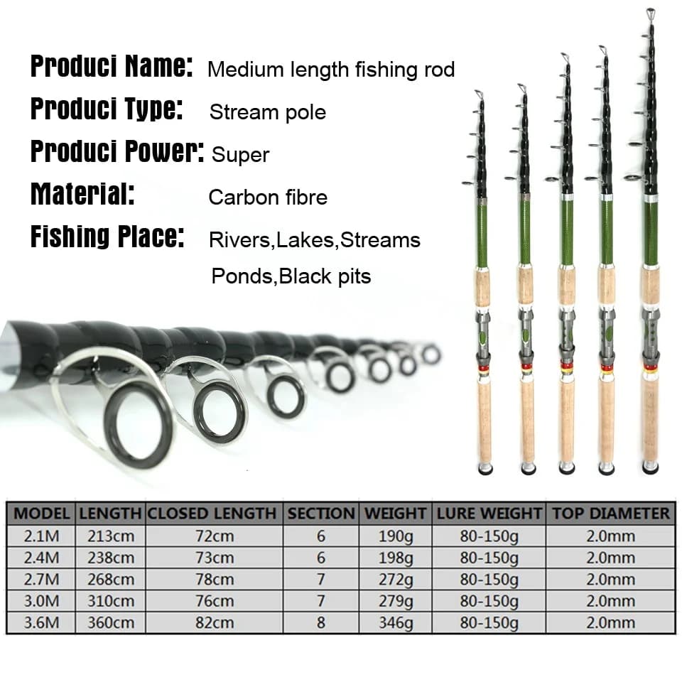 Seaknight Spinning Rod Carp Fishing Rod 2.1M/2.4M/2.7M/3.0M/3.6M Powerful Rod FEEDER Rod