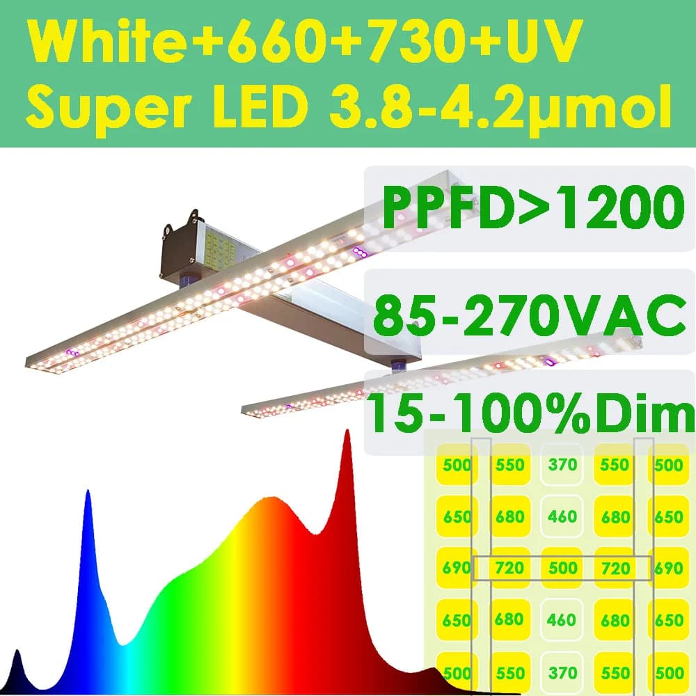 SOLIDEE Quick Spider 120W Full Spectrum LED Grow Light High PPFD for Plant cultivation Hydroponics Greenhouse Seeding Flowering