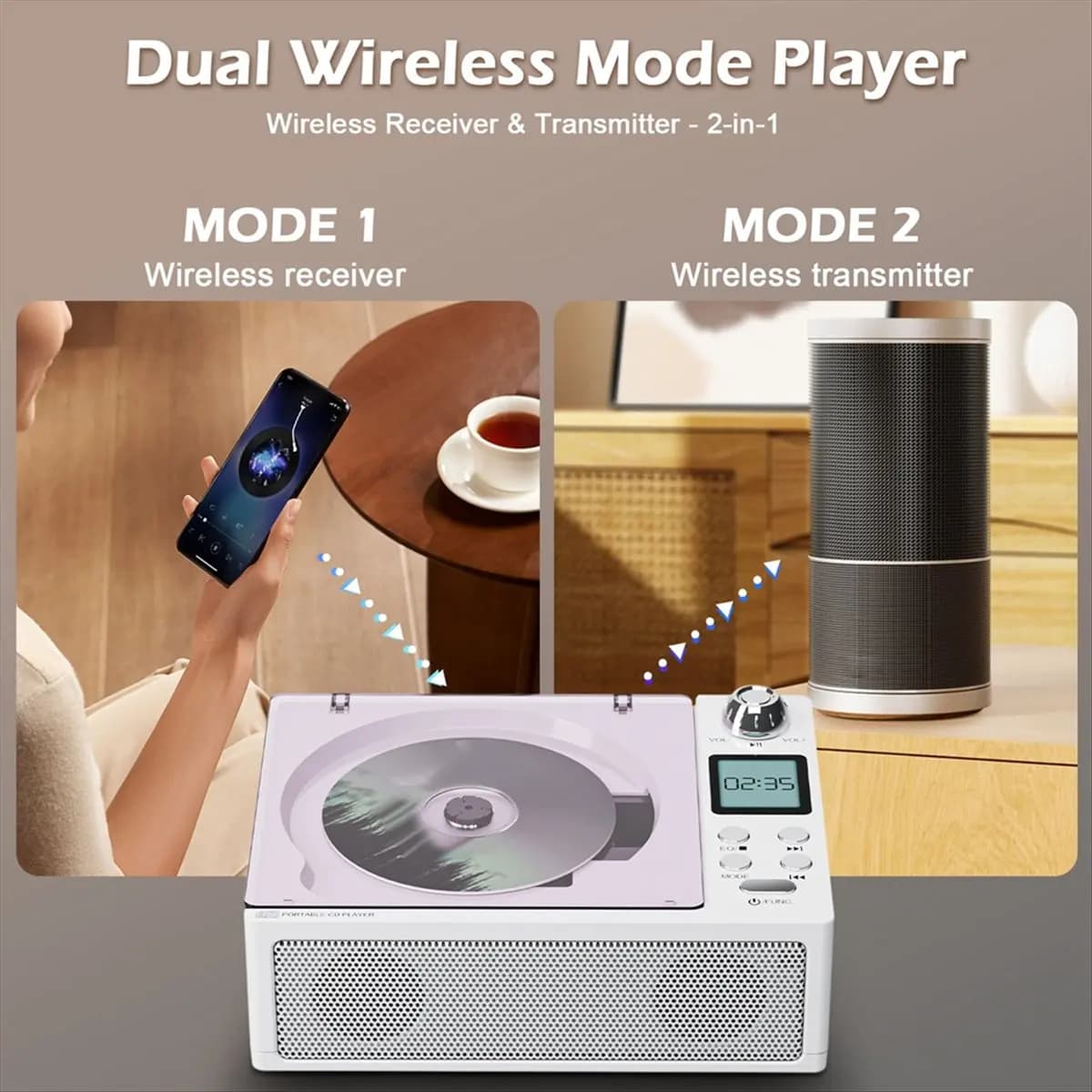 DTC5 Portable Bluetooth Retro CD Clayer, Dual Speakers, Hifi Sound Quality, Supports USB/TF Card/FM Audio Speaker CD Player B