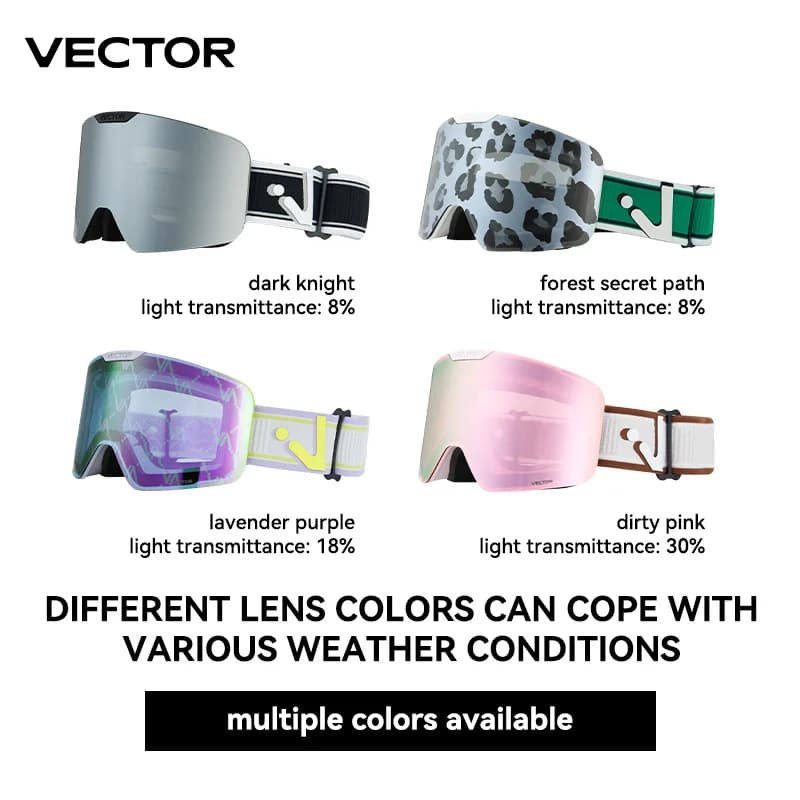 VECTOR Occhiali da sci magnetici con lenti a cambio rapido e set di custodie Protezione UV400 al 100% Occhiali da snowboard antiappannamento per uomo e donna