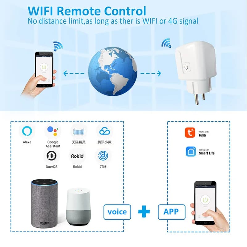 Presa Intelligente WiFi Lenovo 16A/20A EU con Monitoraggio Energetico e Funzione Timer, Controllo Vocale tramite App Smart Life, Alexa e Google
