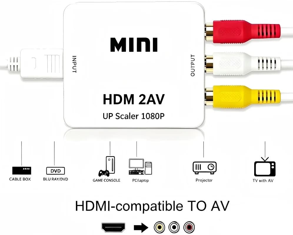 Convertitore HDMI-Compatibile a AV RCA 1080P, Adattatore HDMI2AV con Cavo USB, Supporto NTSC PAL per PC, HDTV, Proiettore
