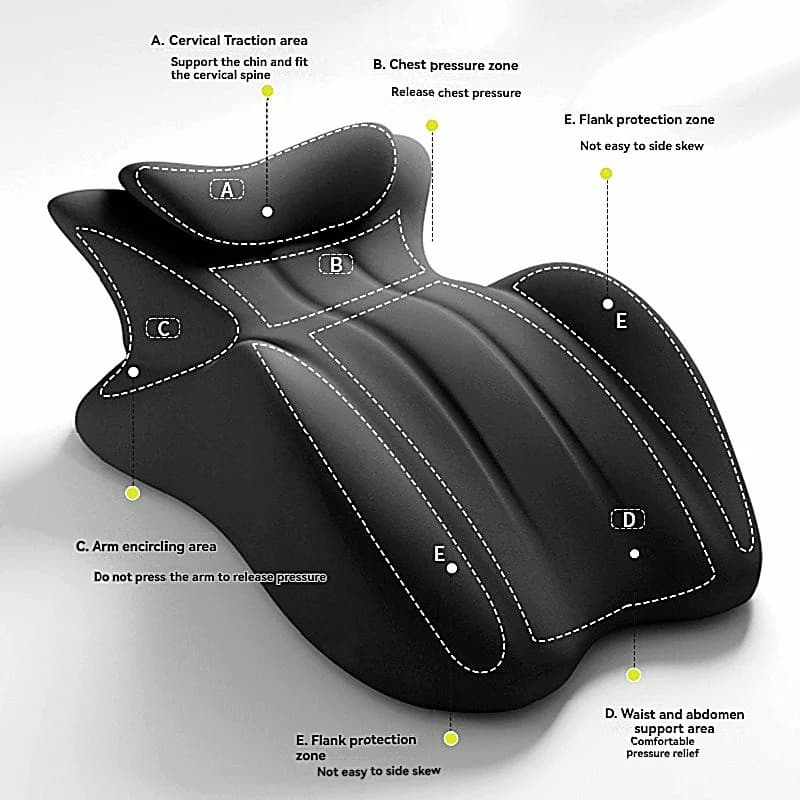 Cuscino per coppie con supporto per il sedere Cuscino per gravidanza Cuscino ortopedico lombare per la vita per adulti Seduti e sdraiati Comfort del letto