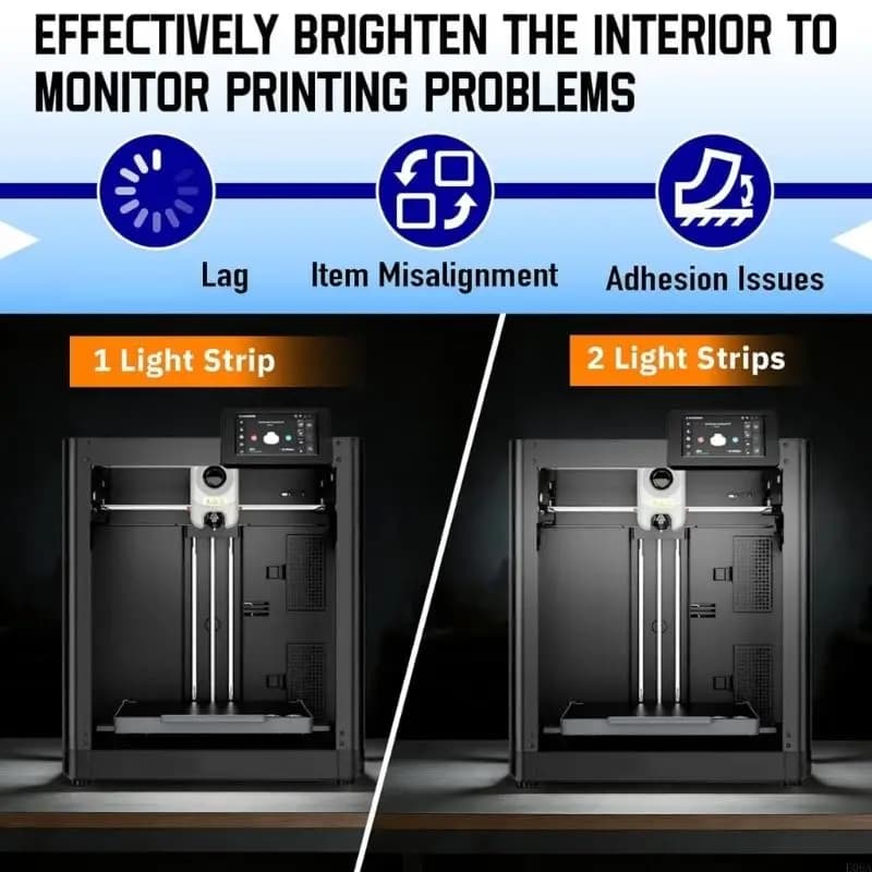 Strisce per pannelli luminosi a LED da 4 pezzi 24V per stampante 3D, nessun cablaggio necessario, installazione facile