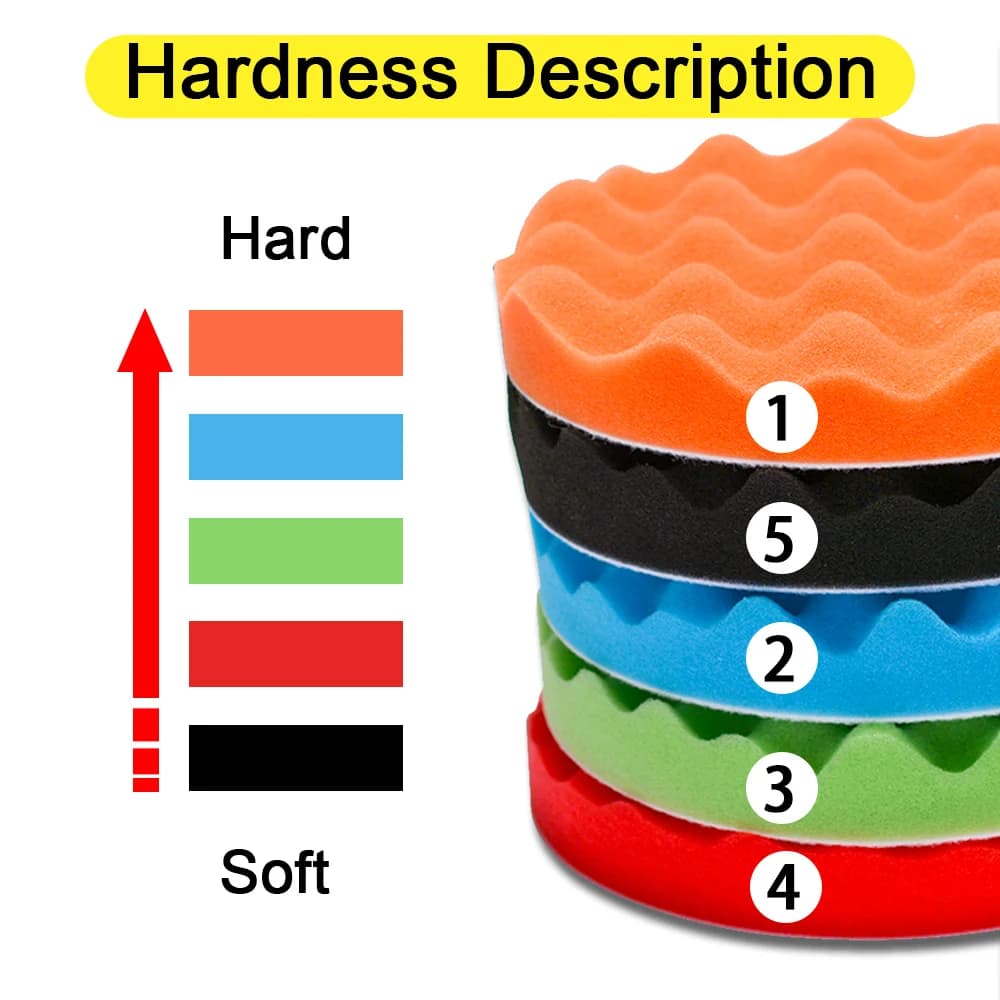 5 pcs 5/6/7 inches Auto wax polishing disc polishing pad 150/180mm automatic care remove scratch polishing machine Auto details cleaning tool