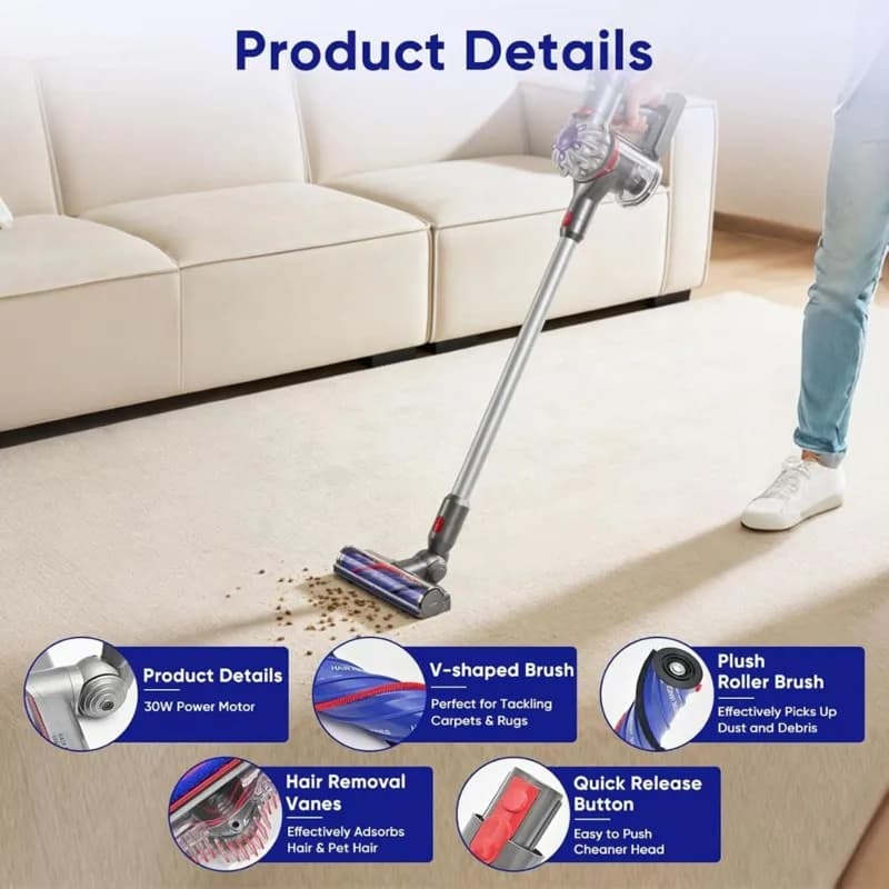 【PRODOTTO FUORI RITROVAMENTO】Per aspirapolvere senza fili Dyson V7 V8 V10 V11 V15, testina anti-groviglio per tappeti e pavimenti in legno, versione aggiornata