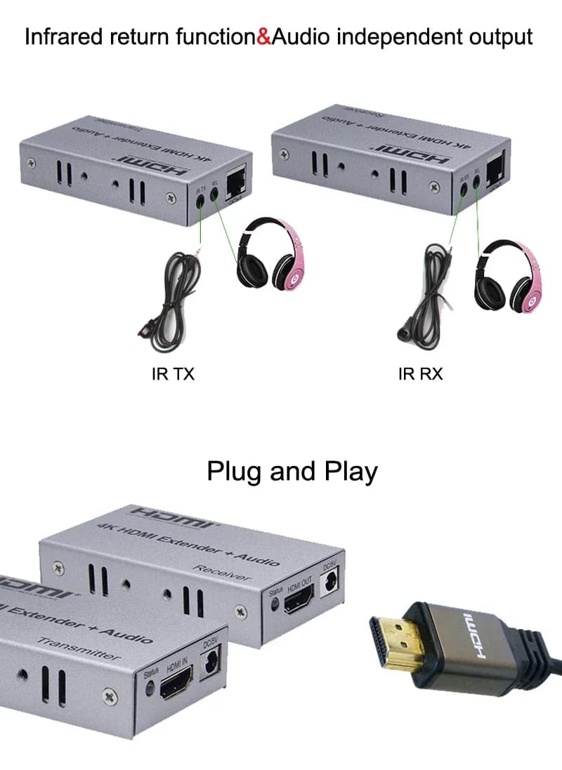100m 4K HDMI Extender 3.5mm R/L Audio Extractor Video Converter Transmitter and Receiver Via Cat5eCAT6 RJ45 Ethernet Cable