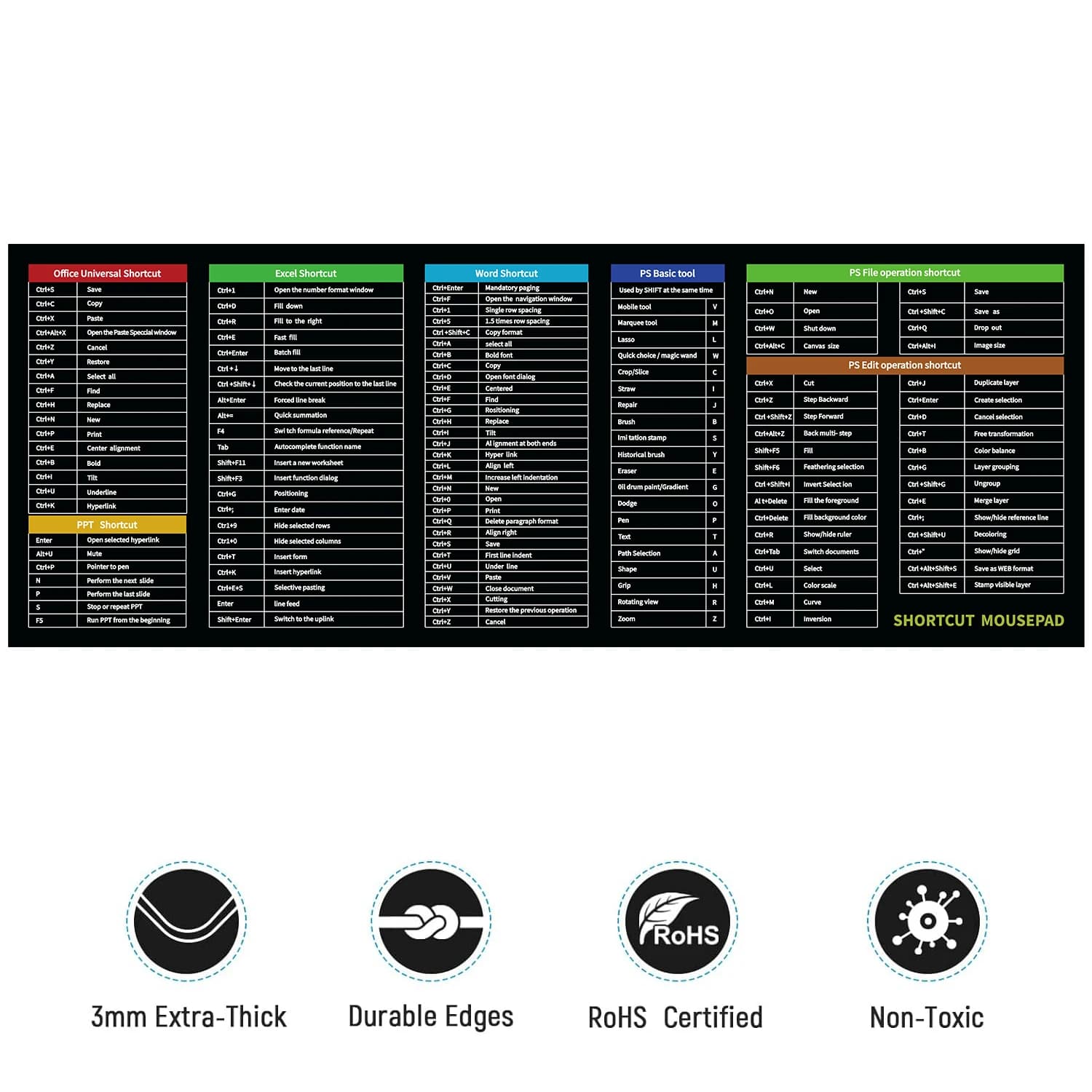 Tappetino per mouse da gioco per computer di grandi dimensioni, tasti di scelta rapida per tastiera Guida Tappetino per mouse Tappetino da scrivania con base in gomma antiscivolo per PC da gioco, ufficio e casa