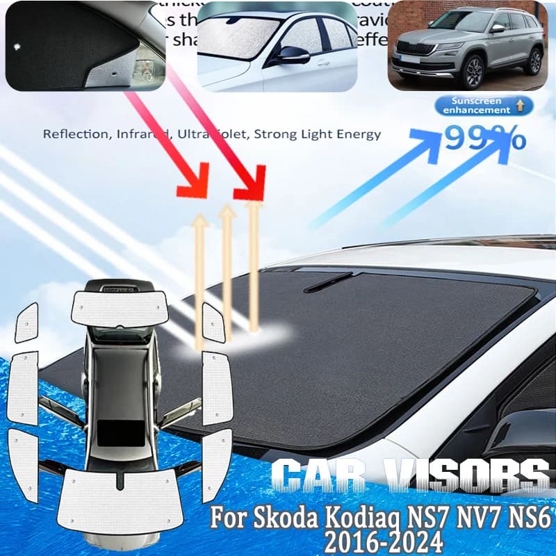 Car Sunshades For Skoda Kodiaq Accessories NS7 NV7 NS6 2016-2024 Protection Sunscreen Window Coverage Sun Visor Auto Accessories
