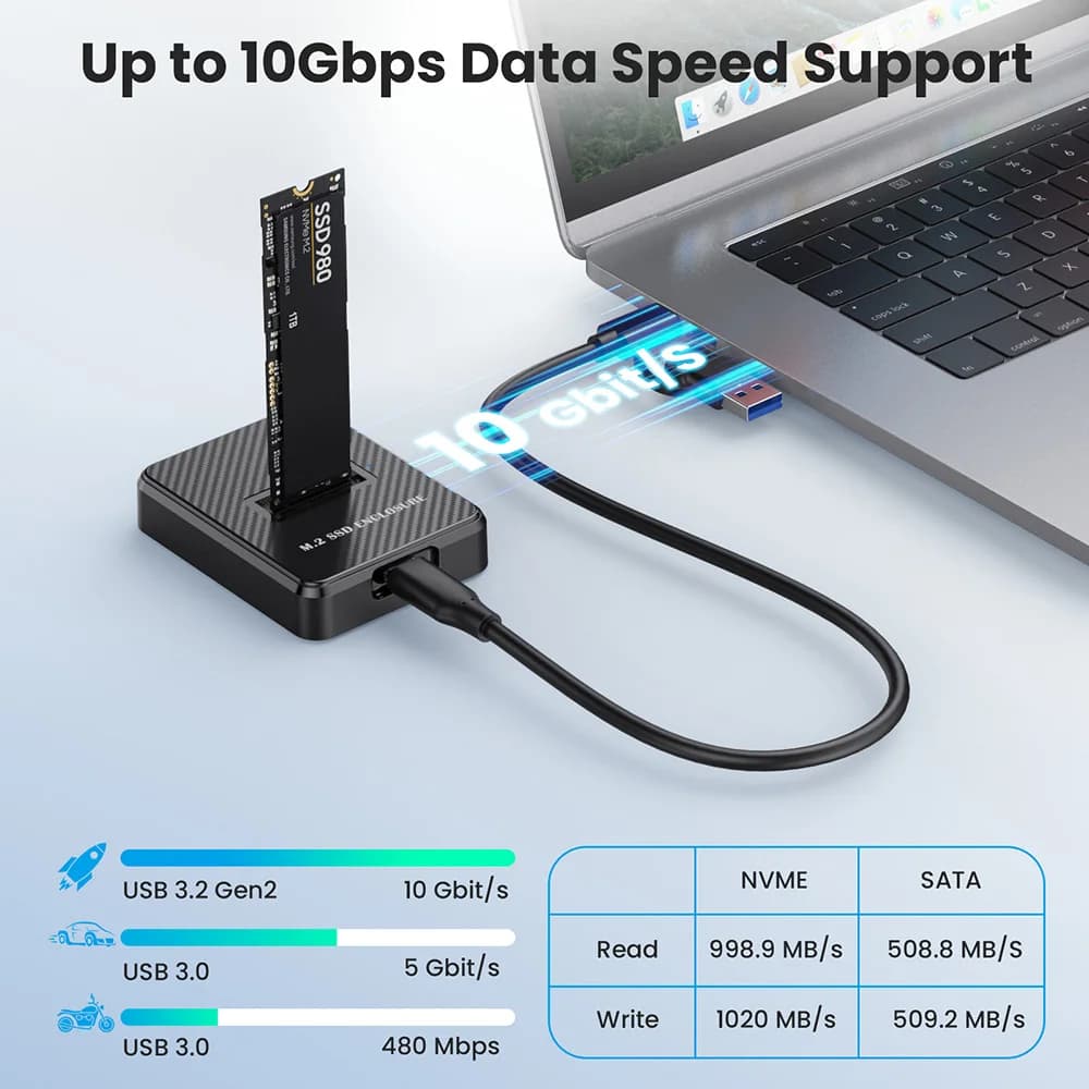 M.2 Hard Disk NVME Protocol NVME+ SATA Protocol SSD Enclosure Solid State Hard Disk Box Laptop Notebook Extend Memory Adapter