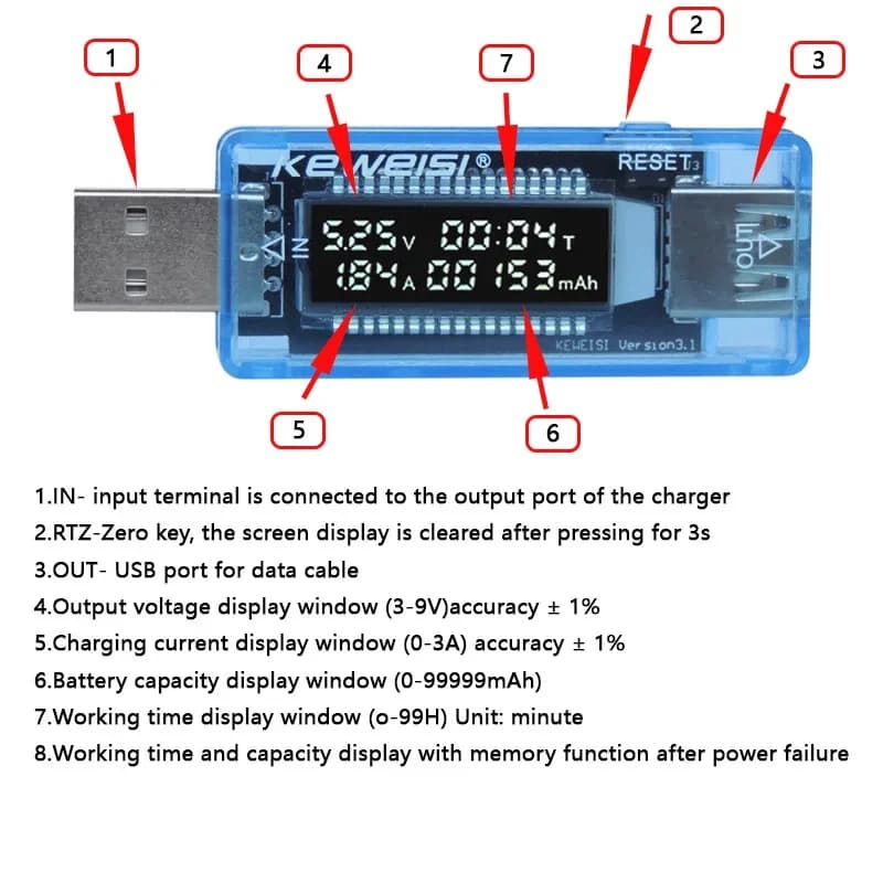 1/5/10Pcs USB Voltmeter Current Voltage Capacity Battery Tester Power Bank Charger Doctor for Electronic Devices