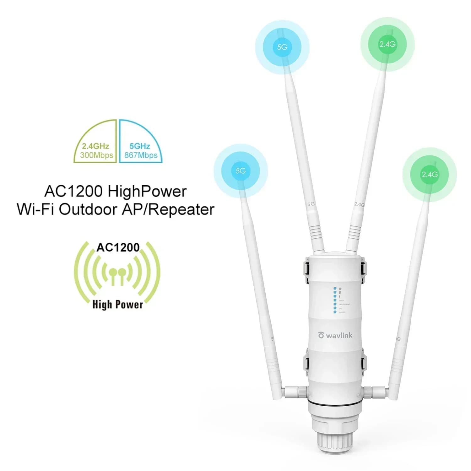 WAVLINK Router WiFi wireless esterno ad alta potenza Ripetitore AP Extender con PoE e antenna dual band da 2,4 GHz 5 GHz ad alto guadagno