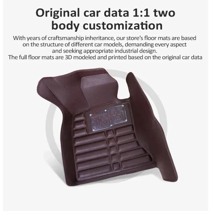 Car plugs suitable for Mazda 6 Mazda6 Atenza GJ1 GL 2014 ~ 2021 Leather cushions Foot caps Cover caps LHD Interior accessories car
