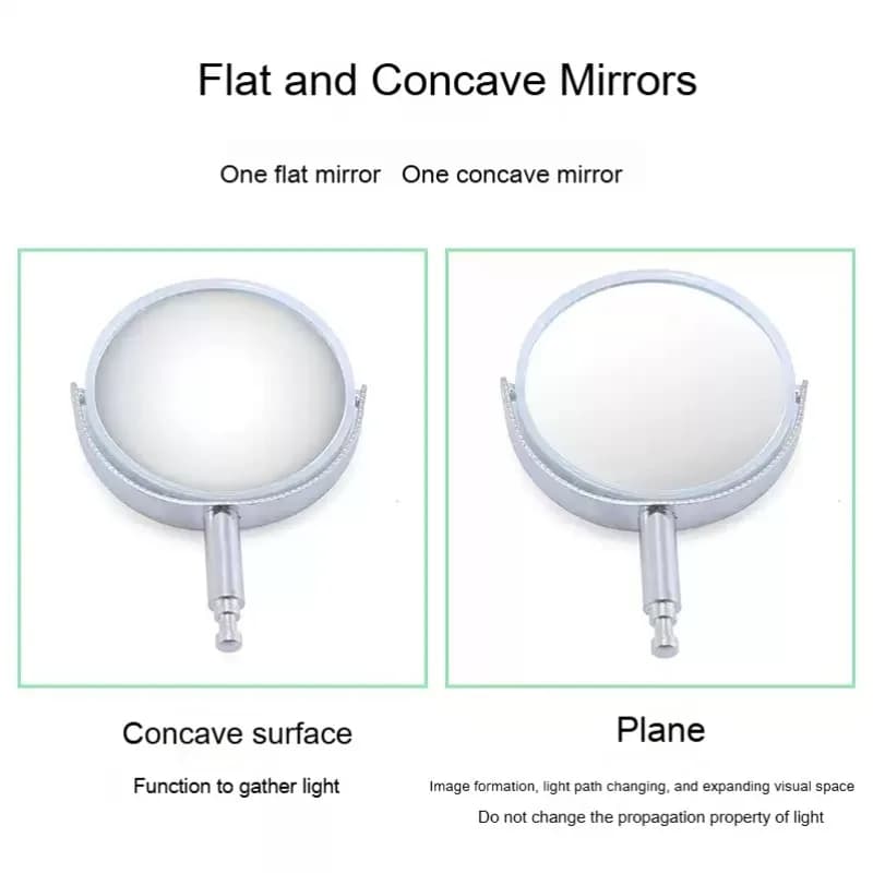 Specchio Concavo Plano per Microscopio Biologico, Riflettore con Supporto in Metallo, Lente Concava, Condensatore, Illuminazione per Osservazione Sperimentale