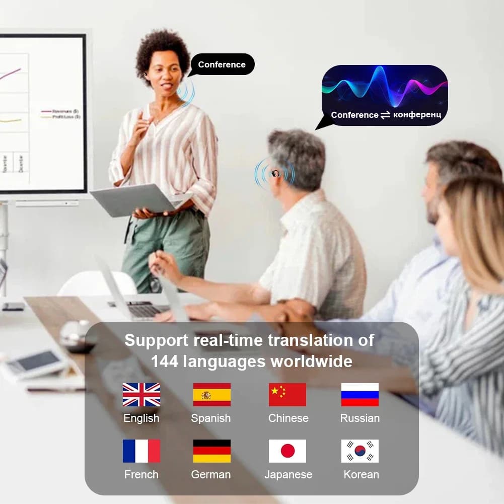 Auricolari Traduttori AI 144 Lingue, Cuffie Bluetooth 5.3 con Cancellazione del Rumore, Traduzione Istantanea Vocale Intelligente in Tempo Reale per Viaggi