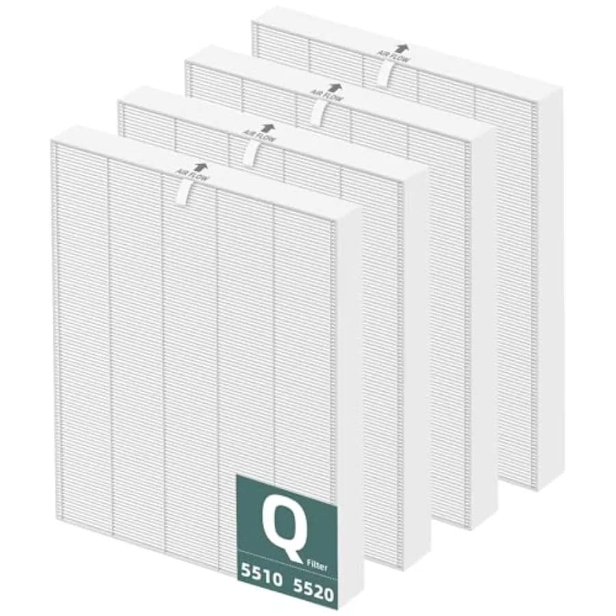Filtro di Ricambio HEPA Q 5510 5520 per Purificatore d'Aria Winix 5510 5520 Plasmawave, Filtro HEPA H13 ad Alta Efficienza # 1712-0