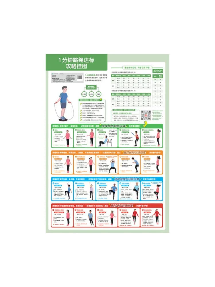 Poster Guide to Standard Goals for Jumping with Corda in 1 Minute Book-Winshare