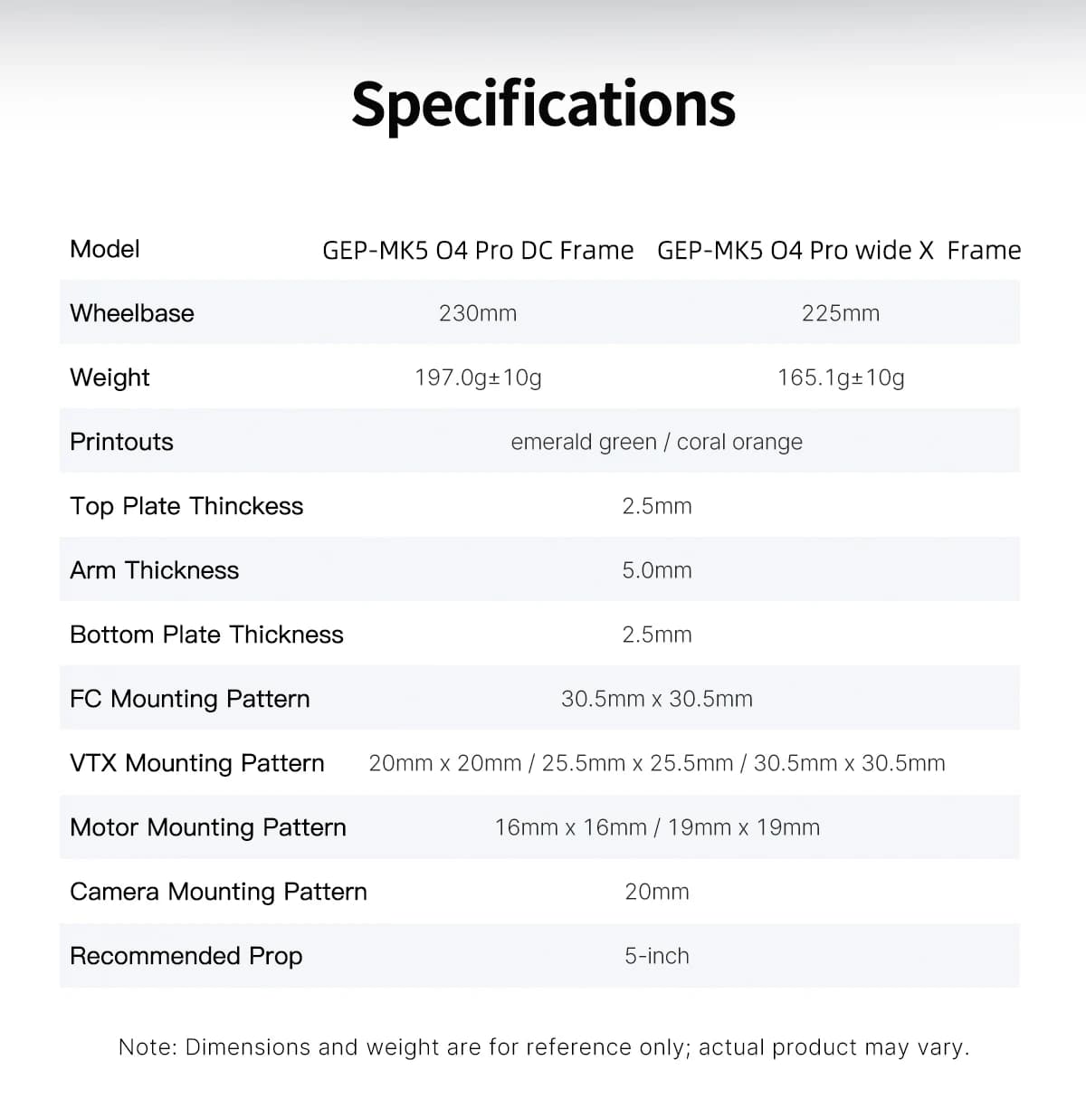 GEPRC GEP-MK5 O4 Pro DC/Wide X Telaio In Fibra di Carbonio RC FPV Quadcopter Elicottero Accessori di Ricambio Parti