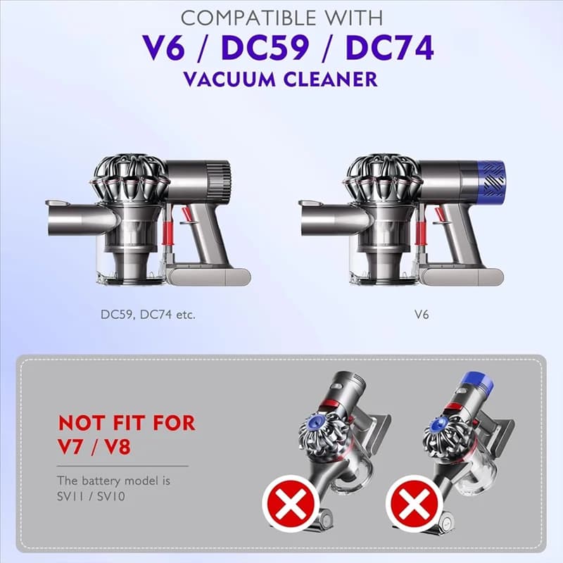 A24P Dyson V6 DC58 DC59 DC62 DC74 Replacement parts for vacuum cleaner-pocket for dust cup Type B Interface
