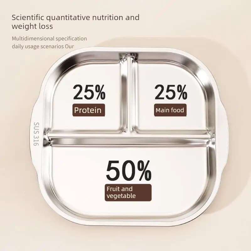 Stainless Steel Dinner Plate 3 Parts for Weight Loss, Children's Plate, Student Dining Plate, Lunch Tools Ins Style