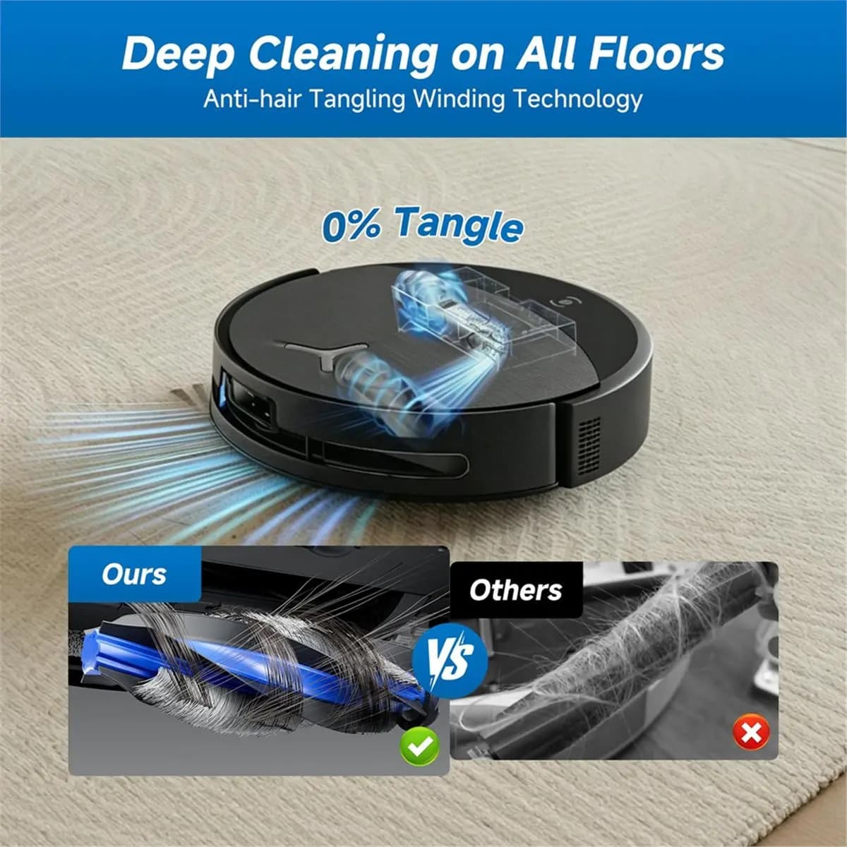 update. X12 OmniCyclone Accessories Kit for ECOVACS Deebot X12 OmniCyclone/X12 Pro/T90 Pro Omni Robot Vacuum Replacement Parts