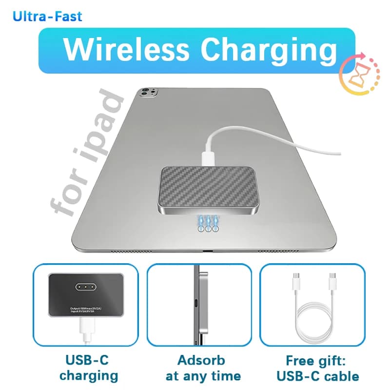 Caricatore wireless magnetico da 18W per iPad Pro Air 11/12.9/13 pollici, caricatore rapido intelligente con cavo di ricarica USB-C da 1,7 m