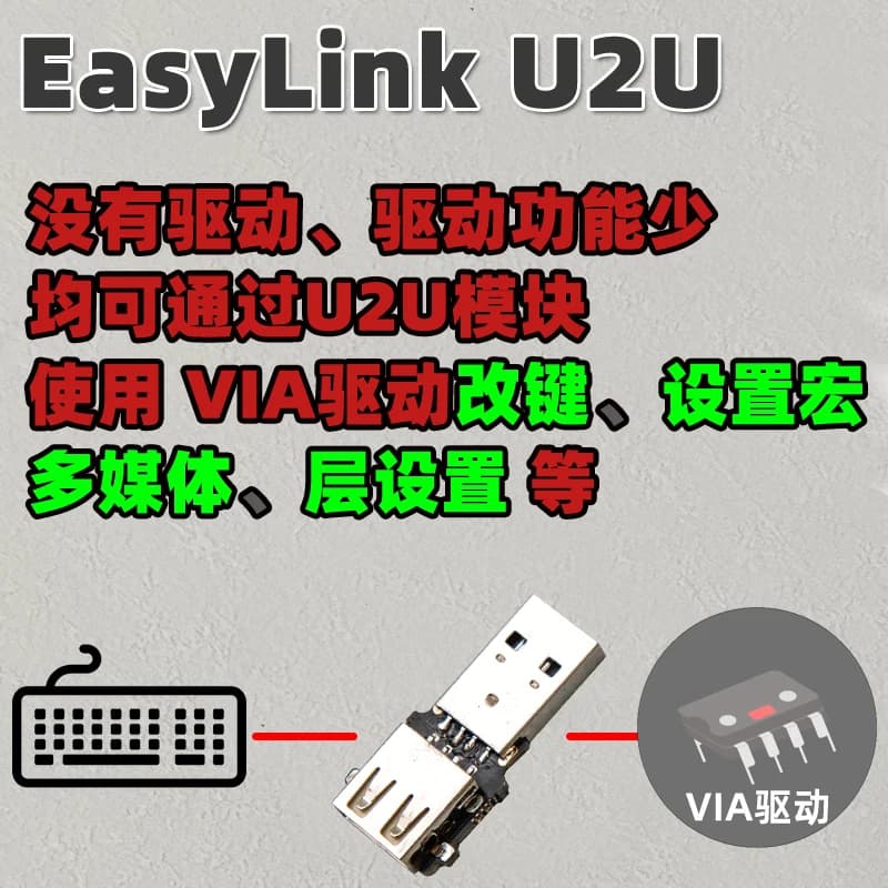 Modulo EasyLink U2U Tastiera meccanica Qmk Chiave universale che cambia tramite strati personalizzati Paratelaio Impostazioni macro per giocatori Design fai-da-te