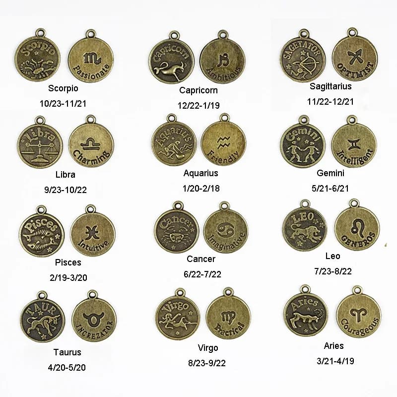 Accessori per quaderni da viaggio Vintage 12 ciondolo costellazione per pianificatore Midori cancelleria decorativa doppio lato Retro ottone