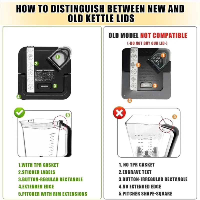 A98G- Spare parts for Ninja Blender 72 OZ - Cover cover with upper closure, for BL642 series