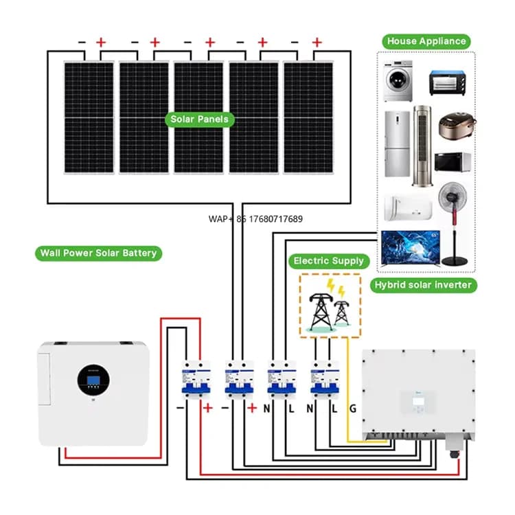Sistema solare completo 5kw 10kw 20kw 30kw Kit pannello solare Sistema generatore solare ibrido domestico off-grid