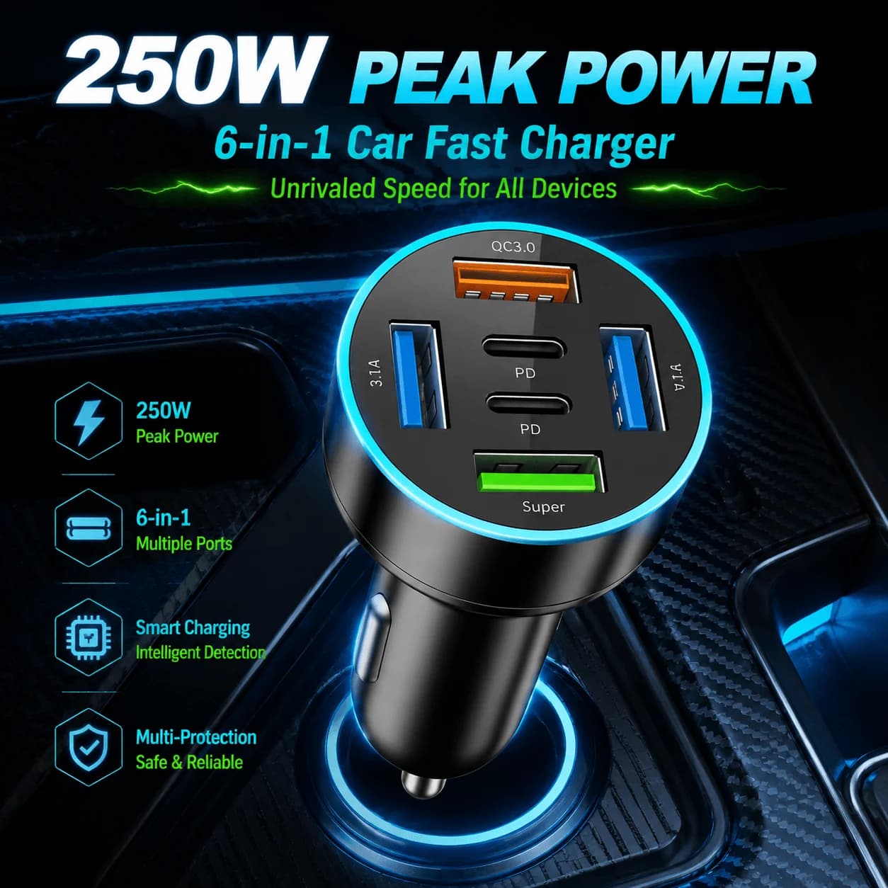 Caricabatterie da Auto Rapido 250W con 6 Porte PD QC3.0, Adattatore USB C per iPhone Samsung Xiaomi, Ricarica Veloce a Doppia Porta