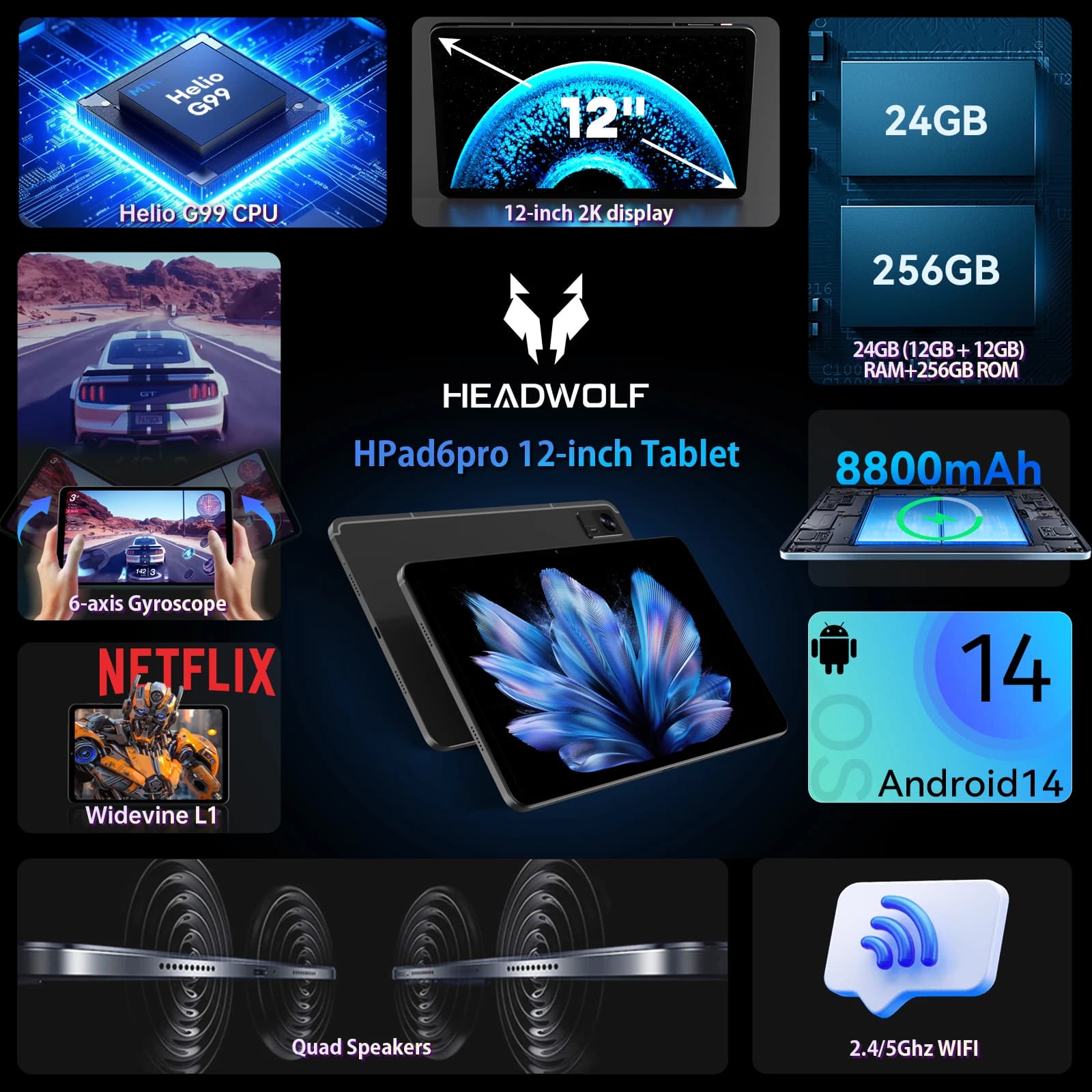 Headwolf Hpad6 Pro Tablet Android 15 2560x1600 16GB LPDDR5+256GB UFS 3.1, 6500mAh PD18W, fotocamera 8MP/16MP, SIM 4G LTE WiFi 6
