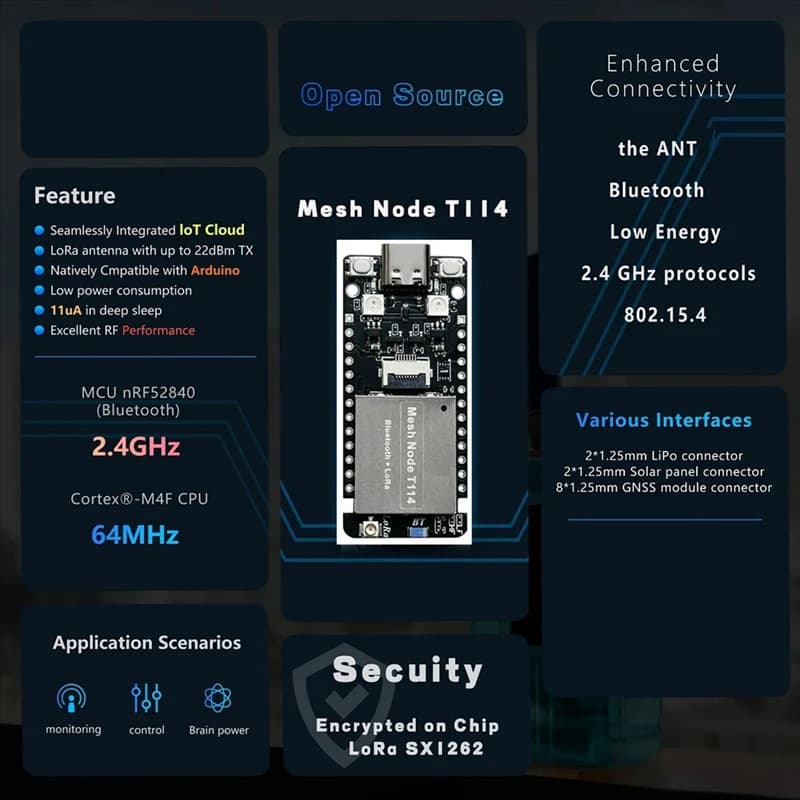 Mesh Node T114 Localizzatore Meshtastico NRF52840 SX1262 Lorawan Per Arduino BLE Wifi Posizionamento Devboard Bassa Potenza-A31R