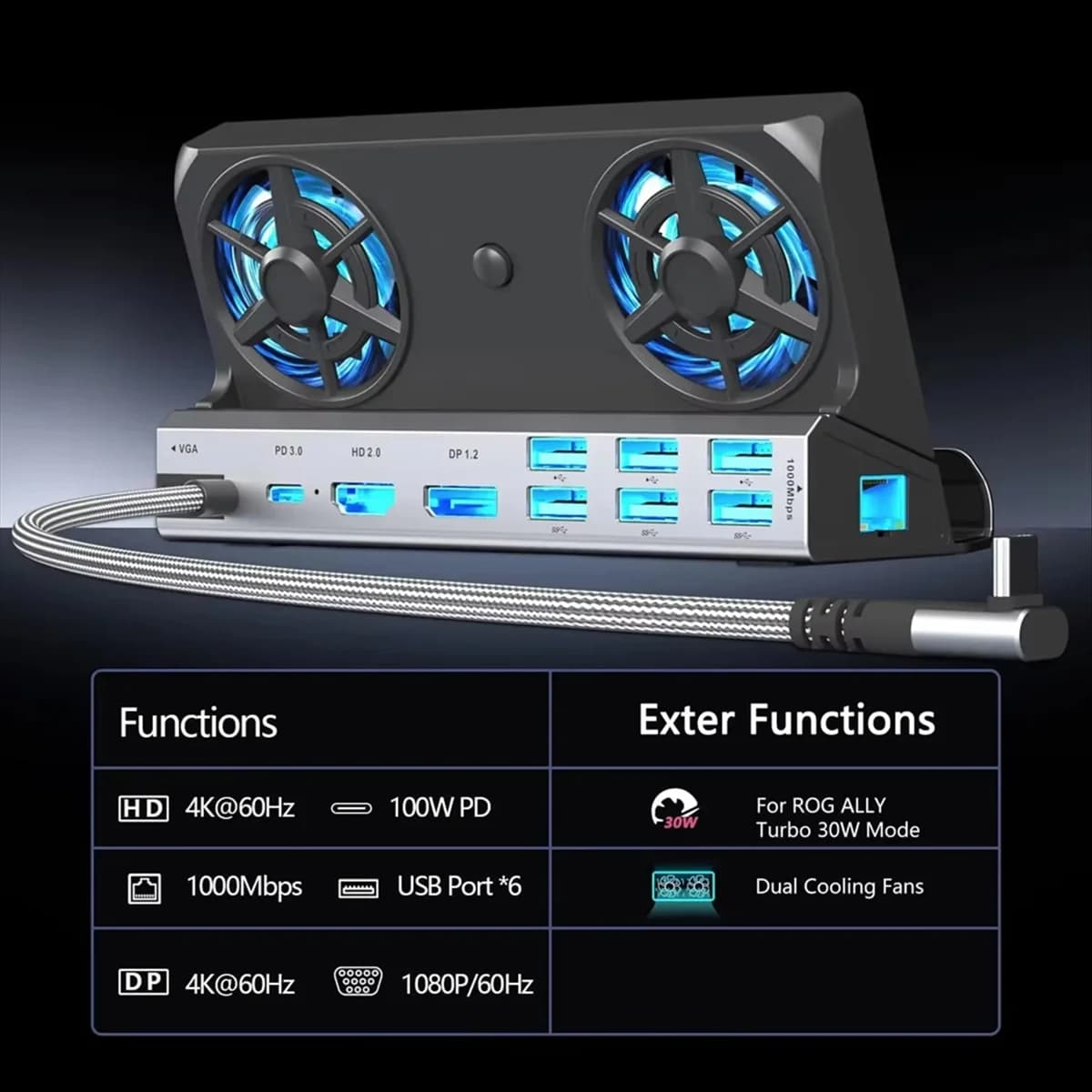 Docking Station USB C per Steam Deck a HDTV 4K60Hz RJ45 PD100W, Compatibile con Asus ROG Ally, Nintendo Switch, MacBook, PC