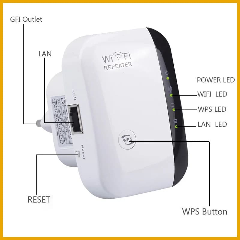 NEW 300Mbps WIFI Repeater Remote Wi-Fi Amplifier 802.11N WiFi Signal Booster Network Amplifier For Home/Office Wireless Repeater