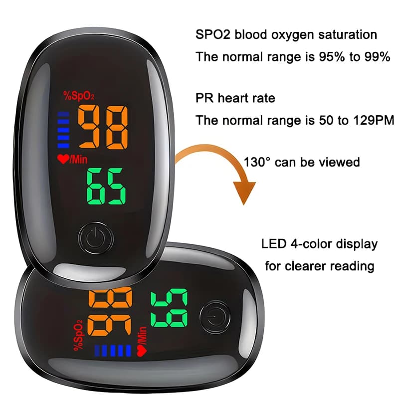 Pulse oxymeter with OLED Display to Measure Oxygen in Blood