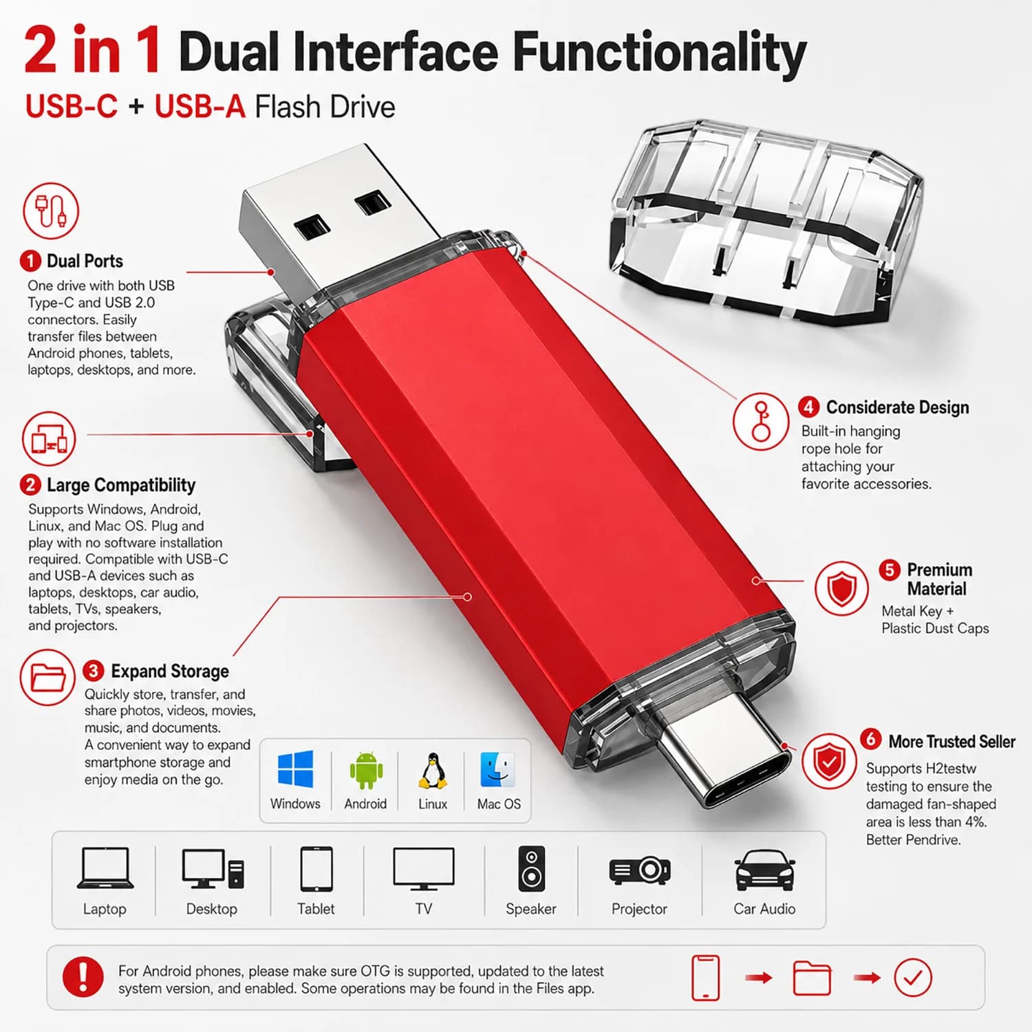 2in1 TYPE-C USB Flash Drive 8GB 16GB 32GB 64GB USB2.0 Storage Pen Drive 128GB Memory Stick Business Gift U Disk for Phone PC