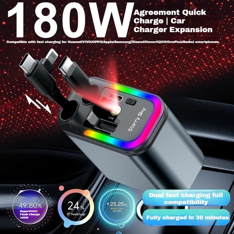 Car Charger 5 in 1 with 2 Retractable Cables 180 W Quick Charger Power Adapter Car Charger with Starlight for Android IOS Phones